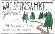 Untranslatable Words Untranslatable Words