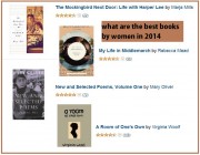 What is the best book by a woman writer you’ve read this year? #readwomen2014 What is the best book by a woman writer you’ve read this year? #readwomen2014